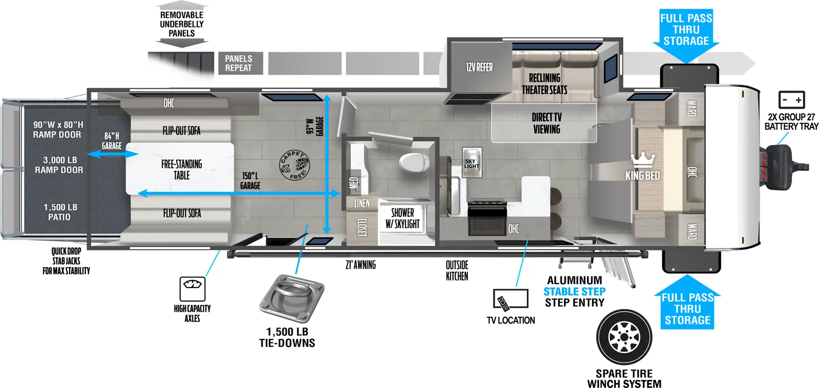 The Salem FSX 290RTK floorplan is a toy hauler that has two entries and one slide out. Exterior features include: fiberglass exterior, 21' awning and outside kitchen. Interiors features include: front bedroom.
